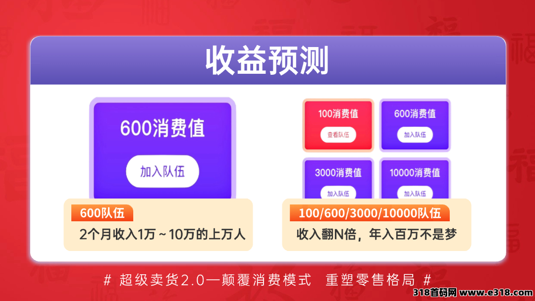 【超级乐分享】全网首创娱乐零售平台，让消费好玩又赚钱！