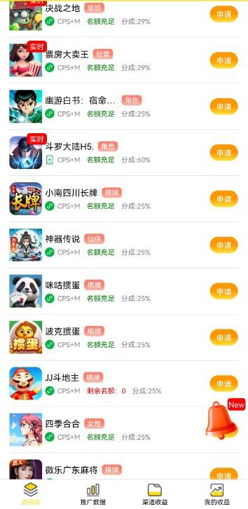 尊牛助手，热门小游戏推广，绿色小游戏，提供方法，每天赚点零花