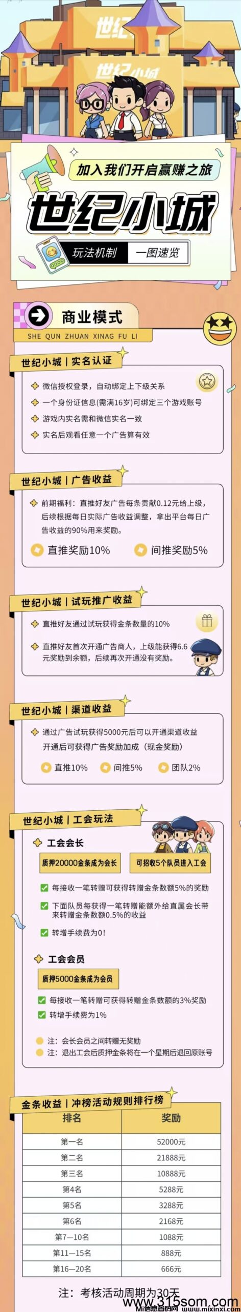 世纪小城首码，一起来零撸金条