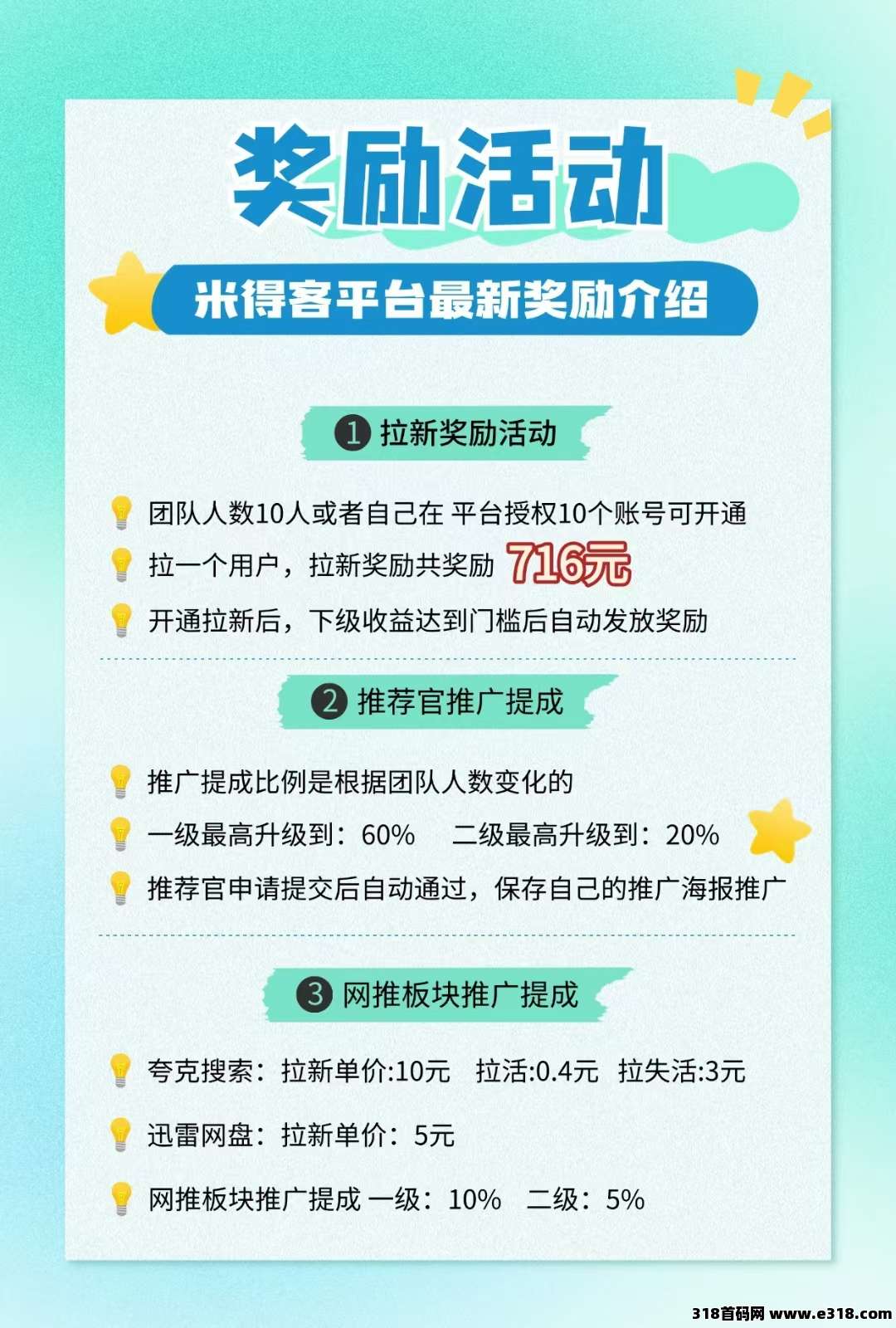 米得客代发视频