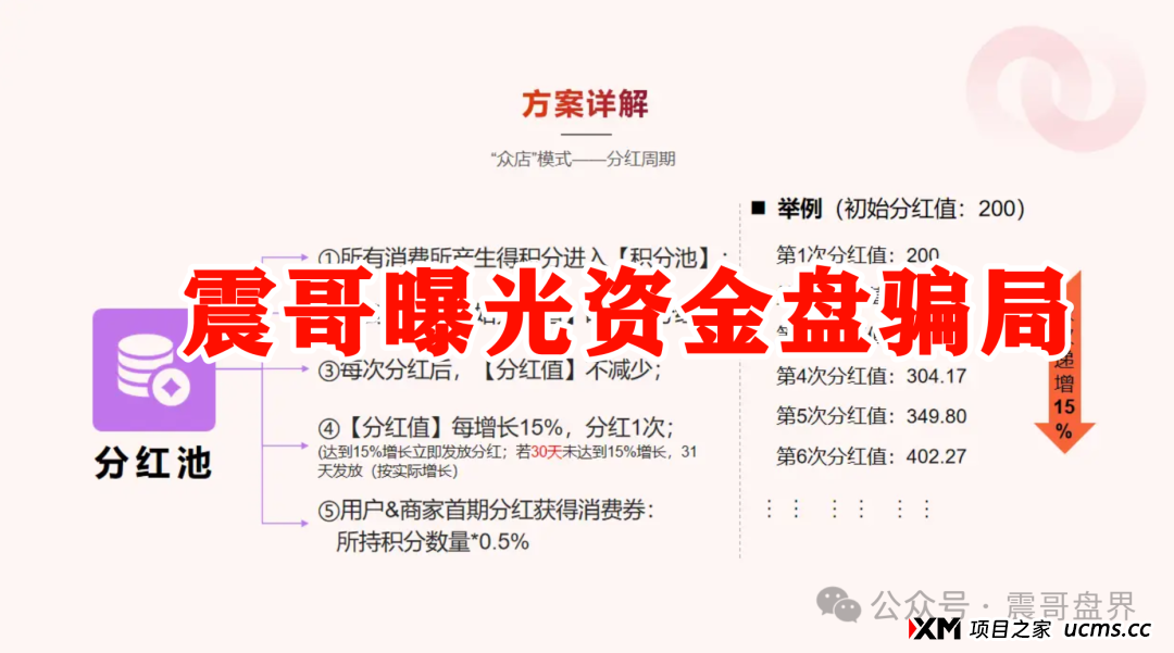 我店生活被中央批准了吗？震哥扒皮“我店生活”：是商业创新还是资金盘陷阱？​