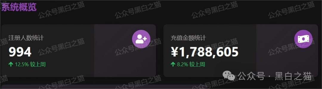 “燃点”——又一个刷单投资类资金盘骗局，专门针对国内的杀猪盘，看到远离！