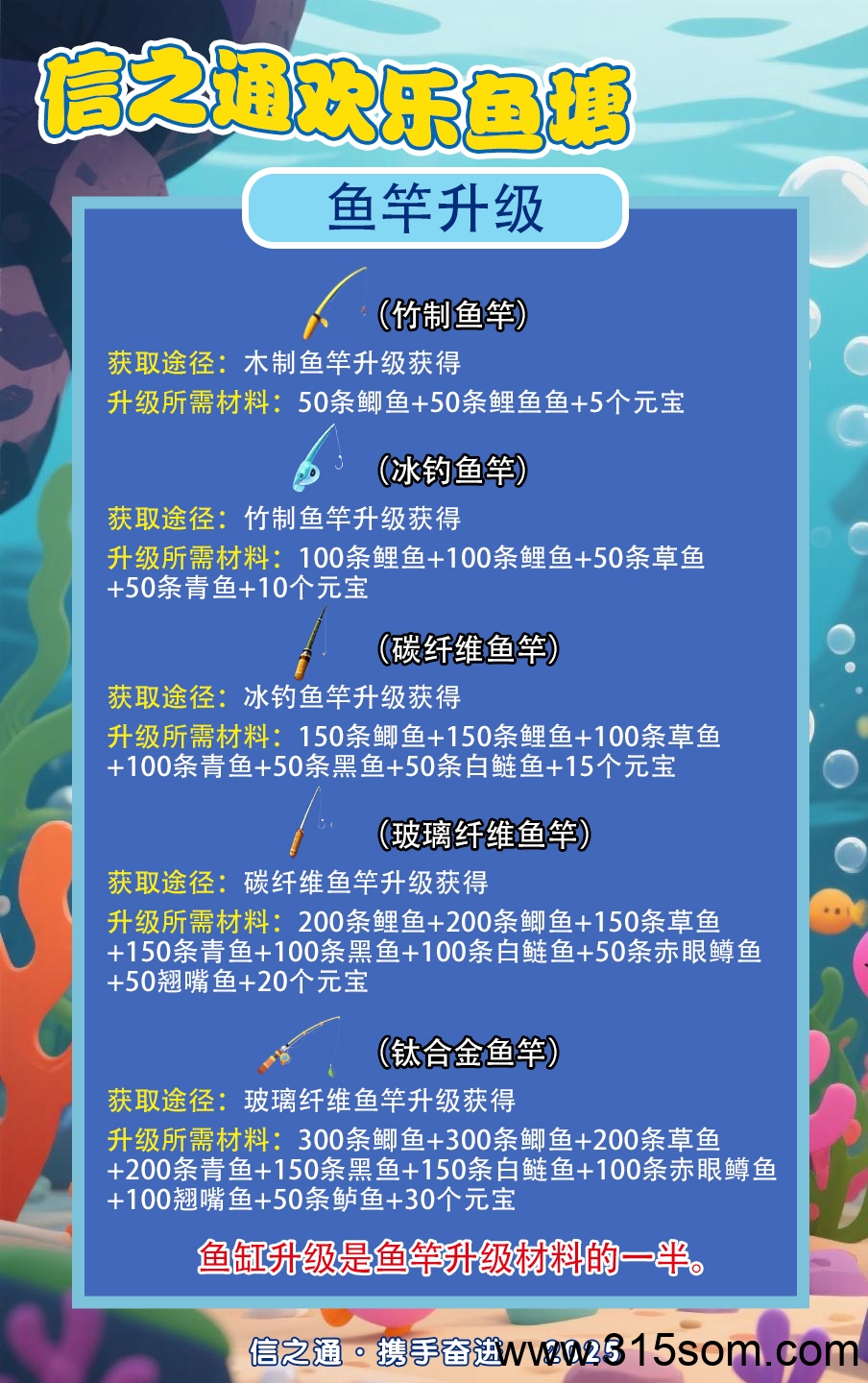 【欢乐鱼塘】信之通第四板块，全新钓鱼游戏！高扶持招募团队长！