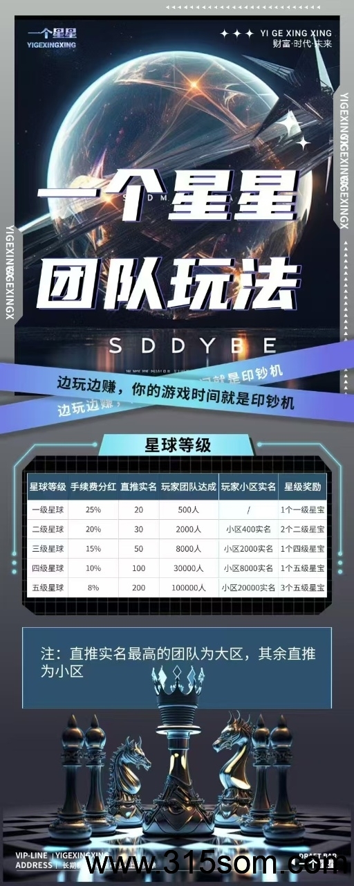 一个星星首码正是上线啦