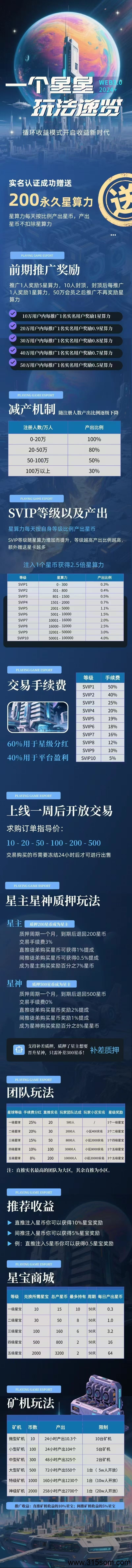 《一个星星》勇2间1 开盘价格2 持续上升