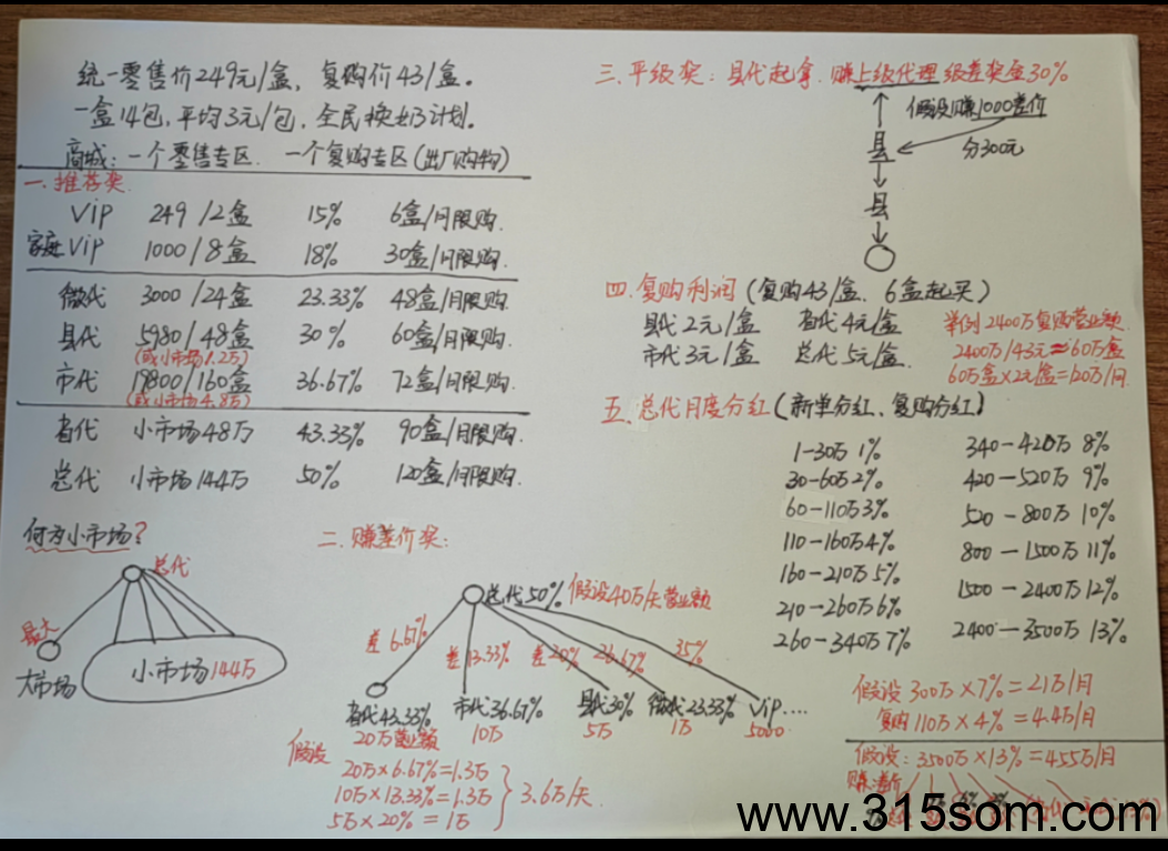 倍莱鲜羊乳粉公司介绍及模式运营