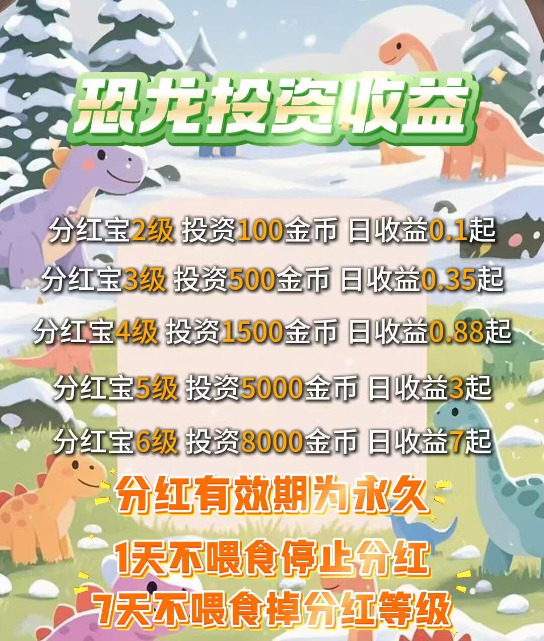 恐龙打工日记分红模式，大逃杀已上转赠已开！
