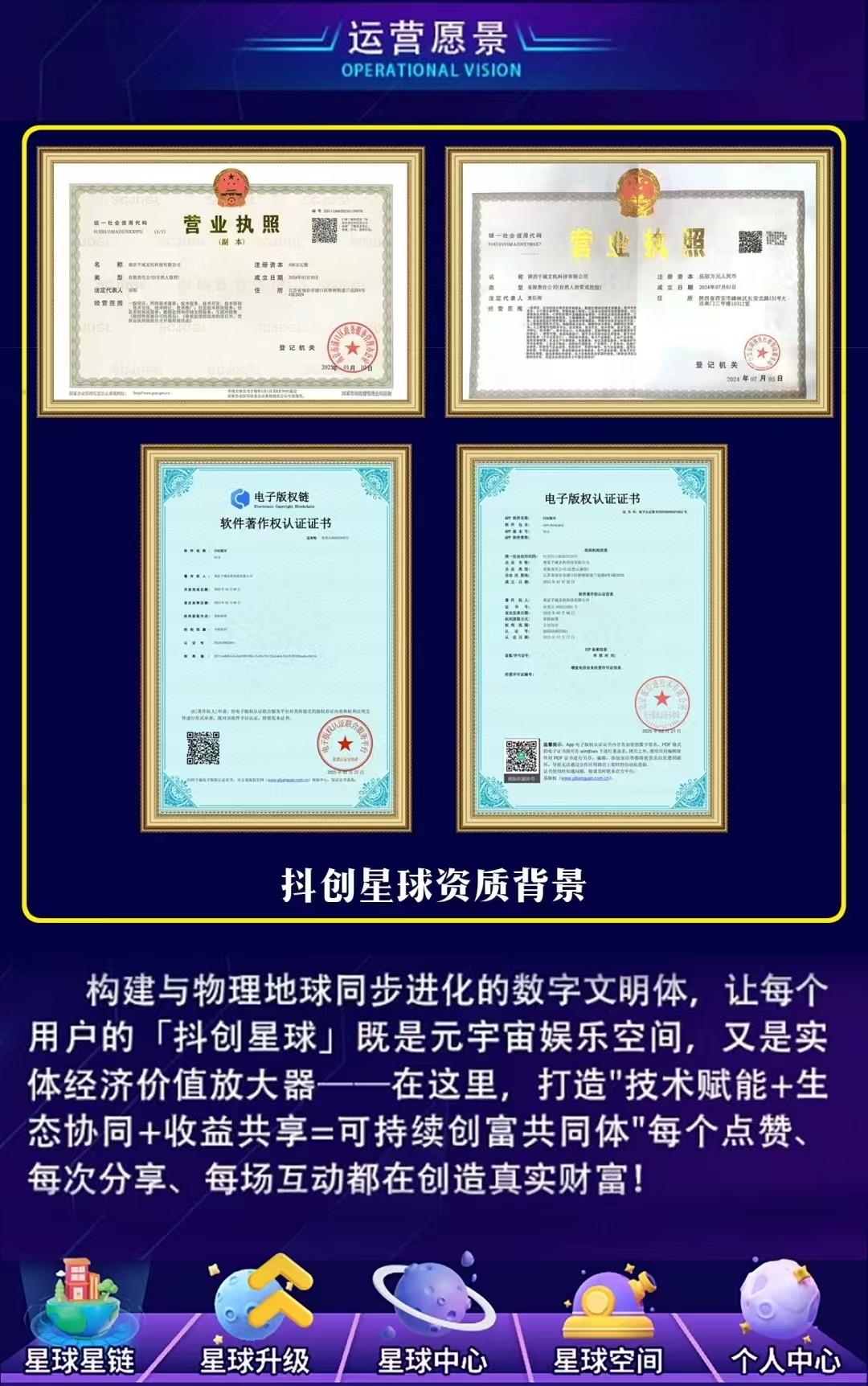 首码抖创星球，全网内测，0撸6大收益