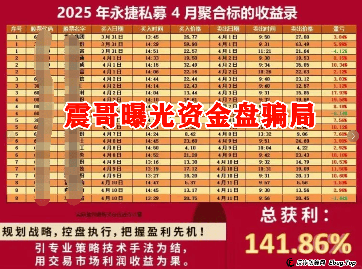赵常顺版【永捷私募】跟单资金盘骗局，高度预警即将跑路 