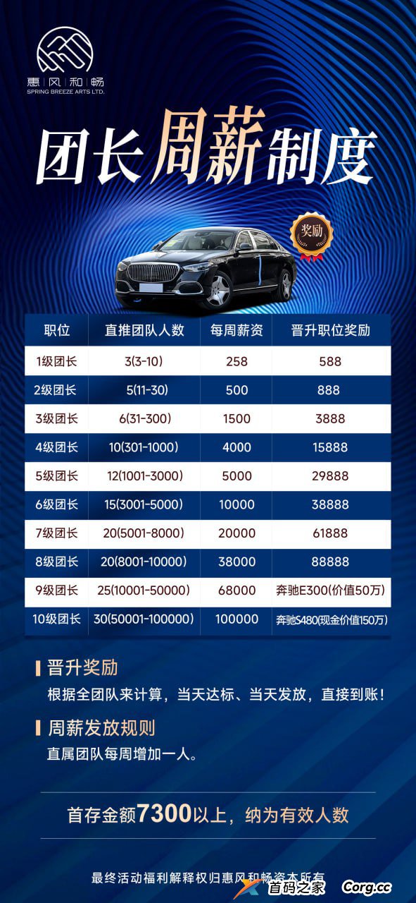 惠风 和畅：不是所有投资都靠“冲”，这次，你可以安心躺着赚！