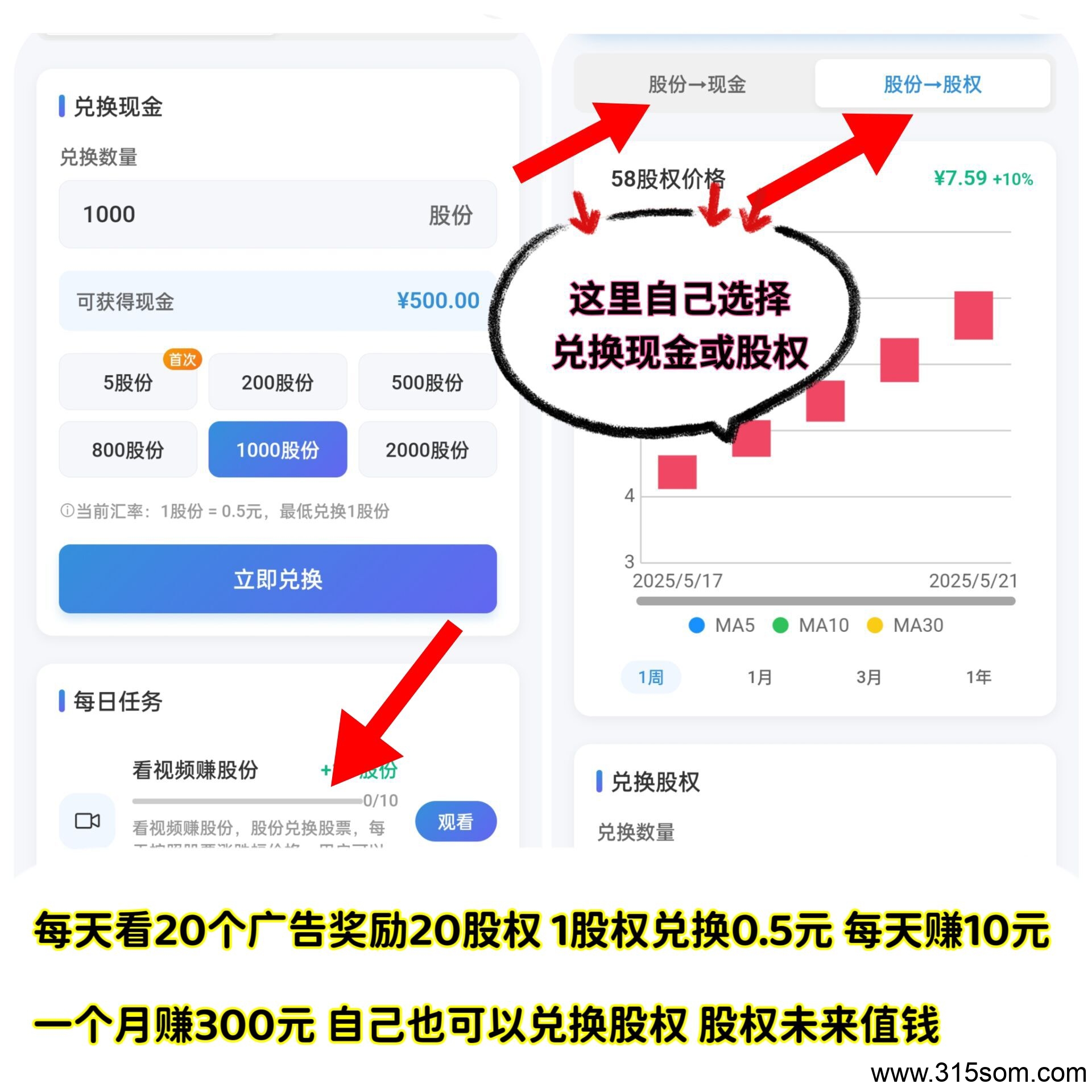 58应用，每天保底10元，1元起即可提现，自己玩月赚300元。