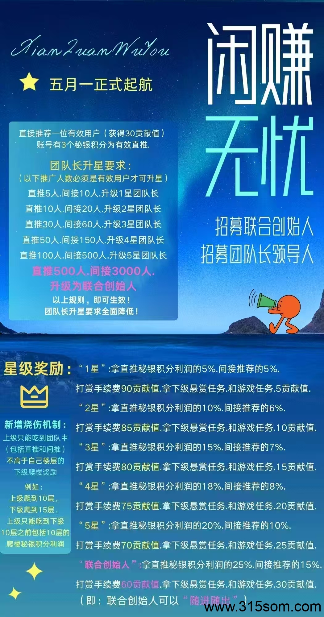 《闲赚无忧》零撸模式，保底收益高，模式新颖，抓紧上车