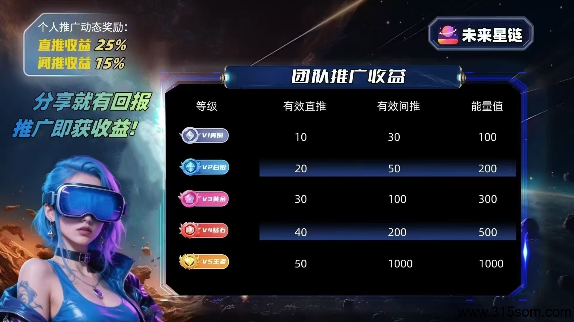 继星途之后，热度飙升的防盘。