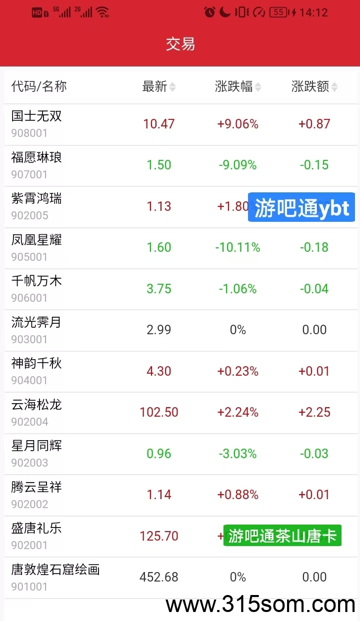 游吧通注册即送4个唐卡积分，价值500洋！积分可以旅游/订机票高铁/玩景区/住酒店/喝瑞星！抓紧跟上数字经济红利！