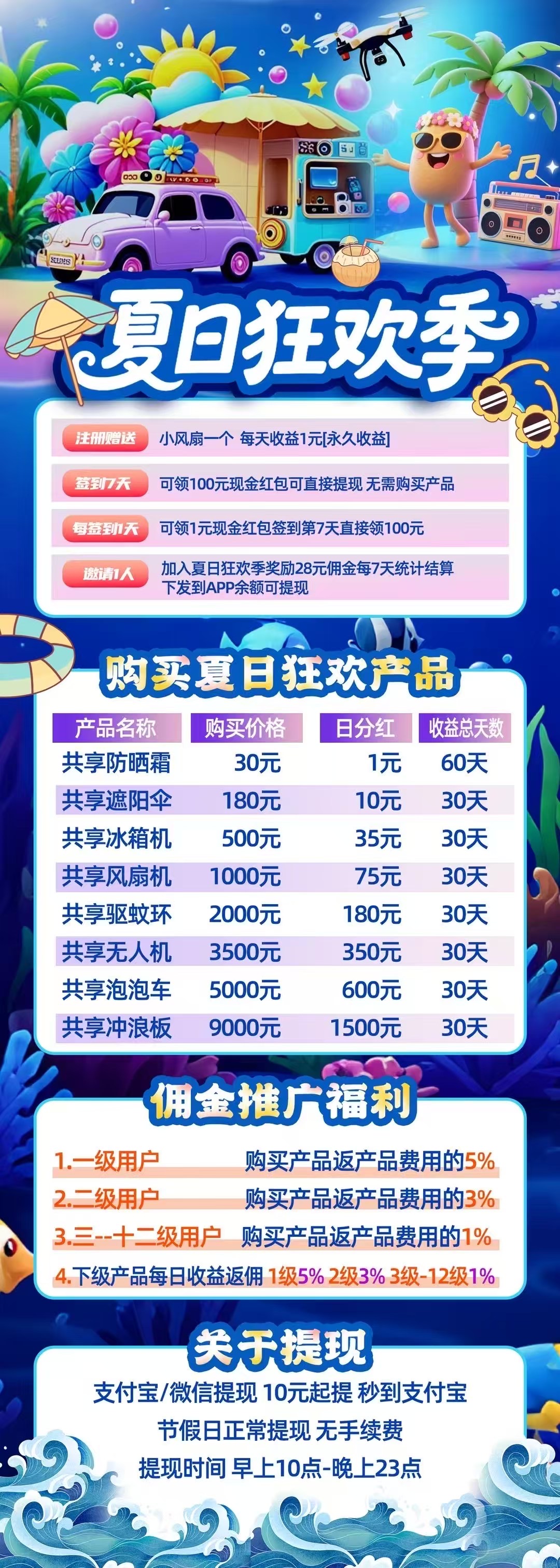 夏日狂欢季（首码上线签到7天领100米）