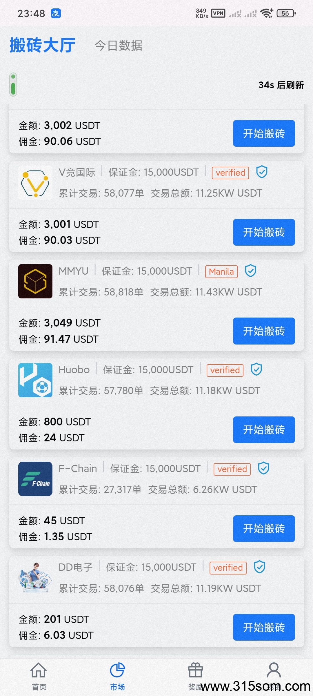 区块链项目usdt，区块链搬砖