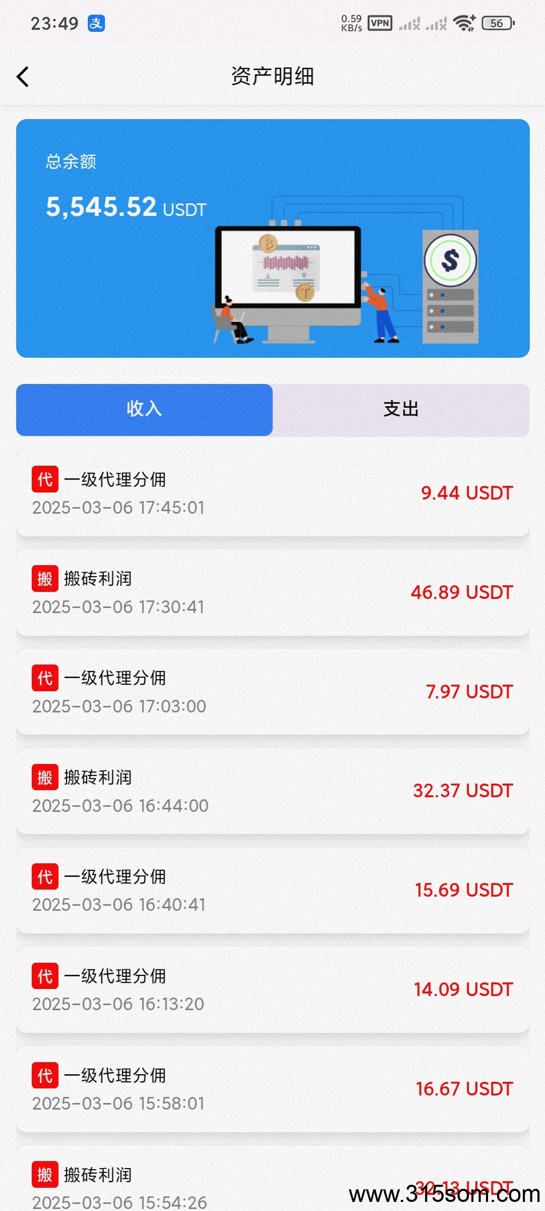 区块链项目usdt，区块链搬砖