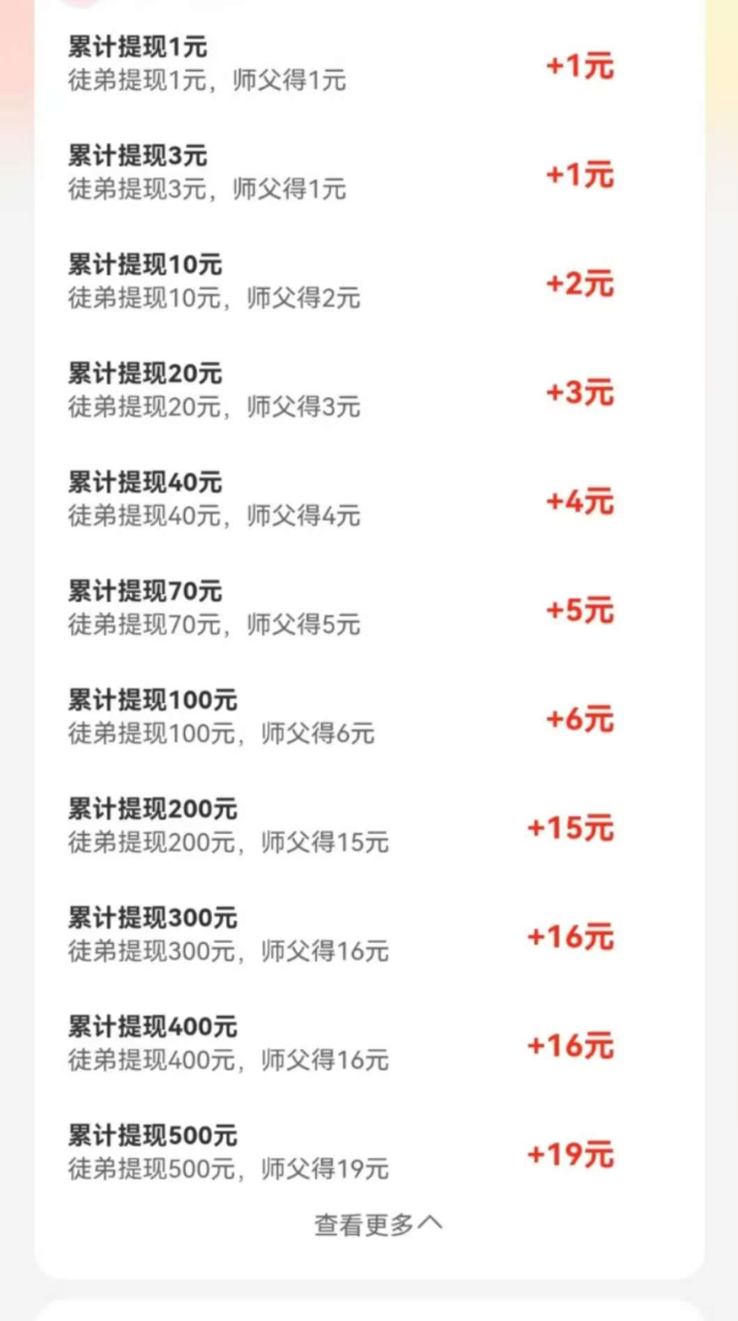 羊群智趣，零撸广告赚，不养机保底收益高，单机每天30-50+