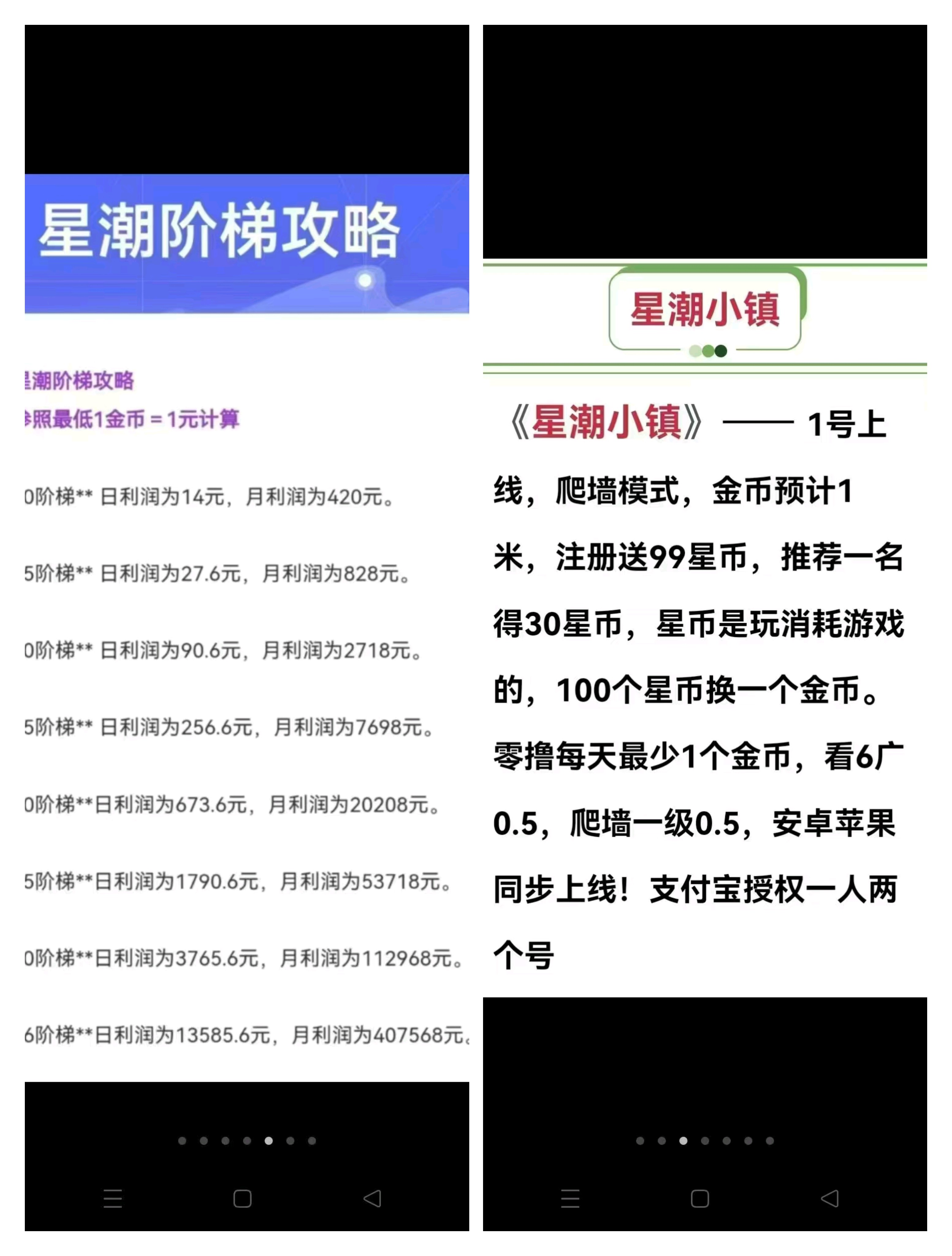 星潮小镇首码刚出，零撸天花板