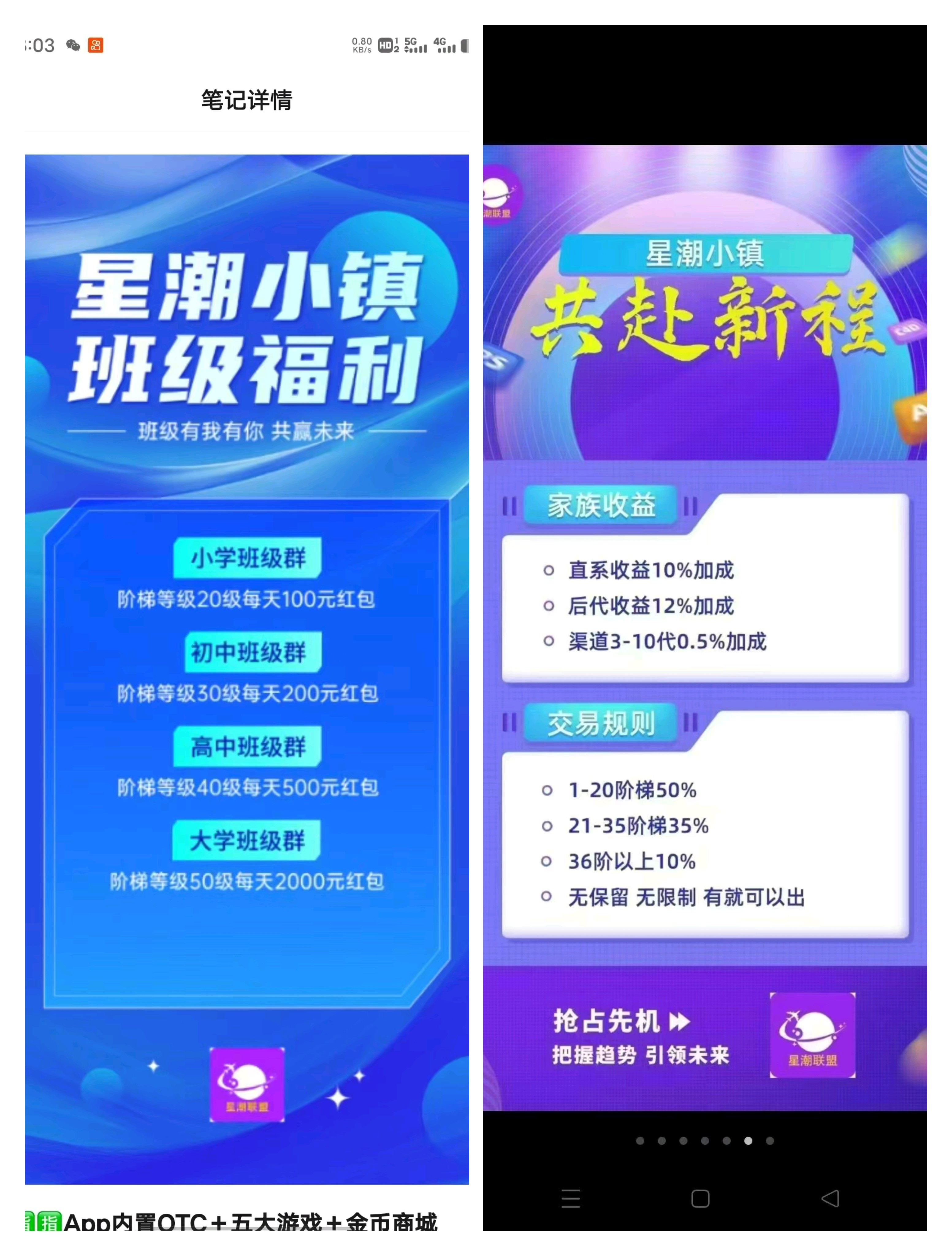 星潮小镇首码刚出，零撸天花板