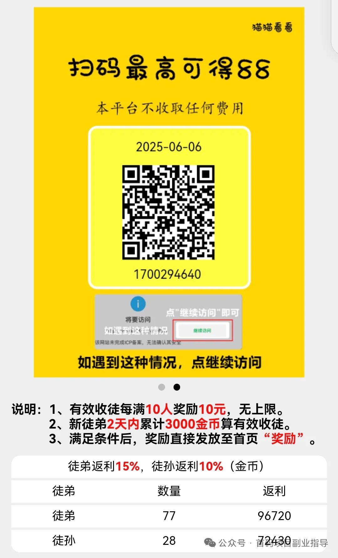 【猫猫看看】首码，零撸，羊毛，副业项目