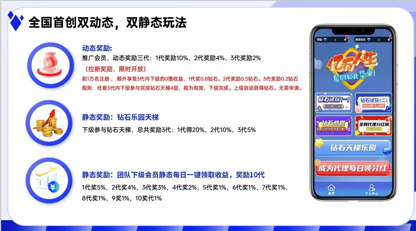 钻石乐园，最新上墙模式，抓紧上车