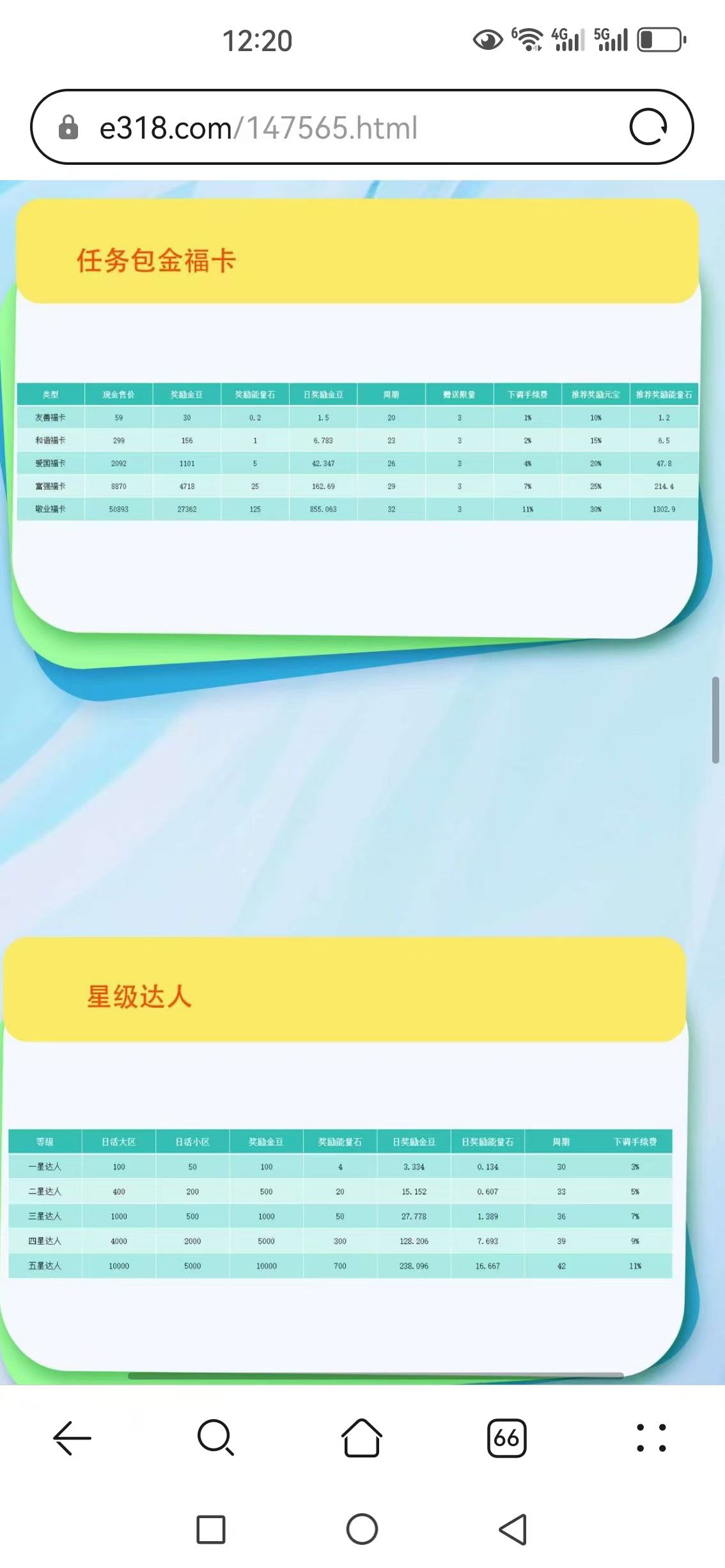 国潮元素零撸赚米每天5个广告