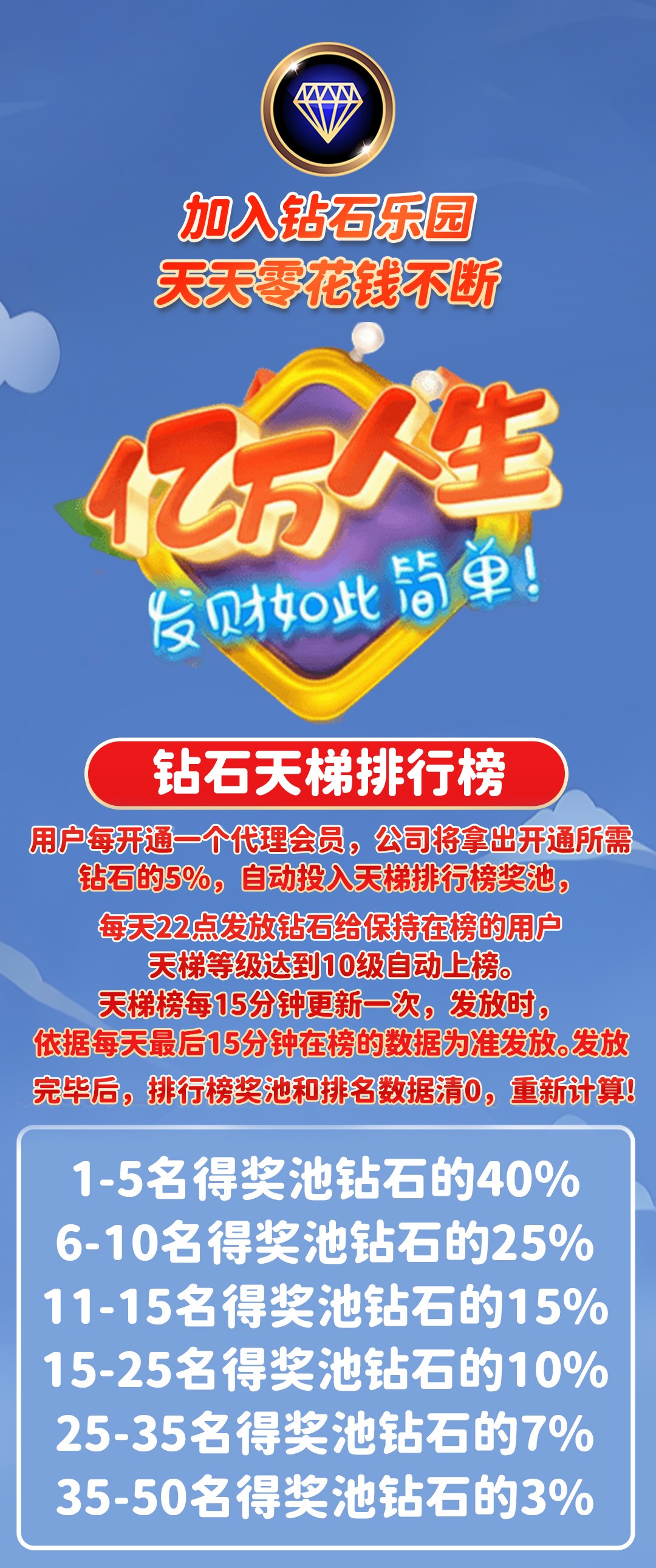 钻石乐园 星途模式 一机一号一ip