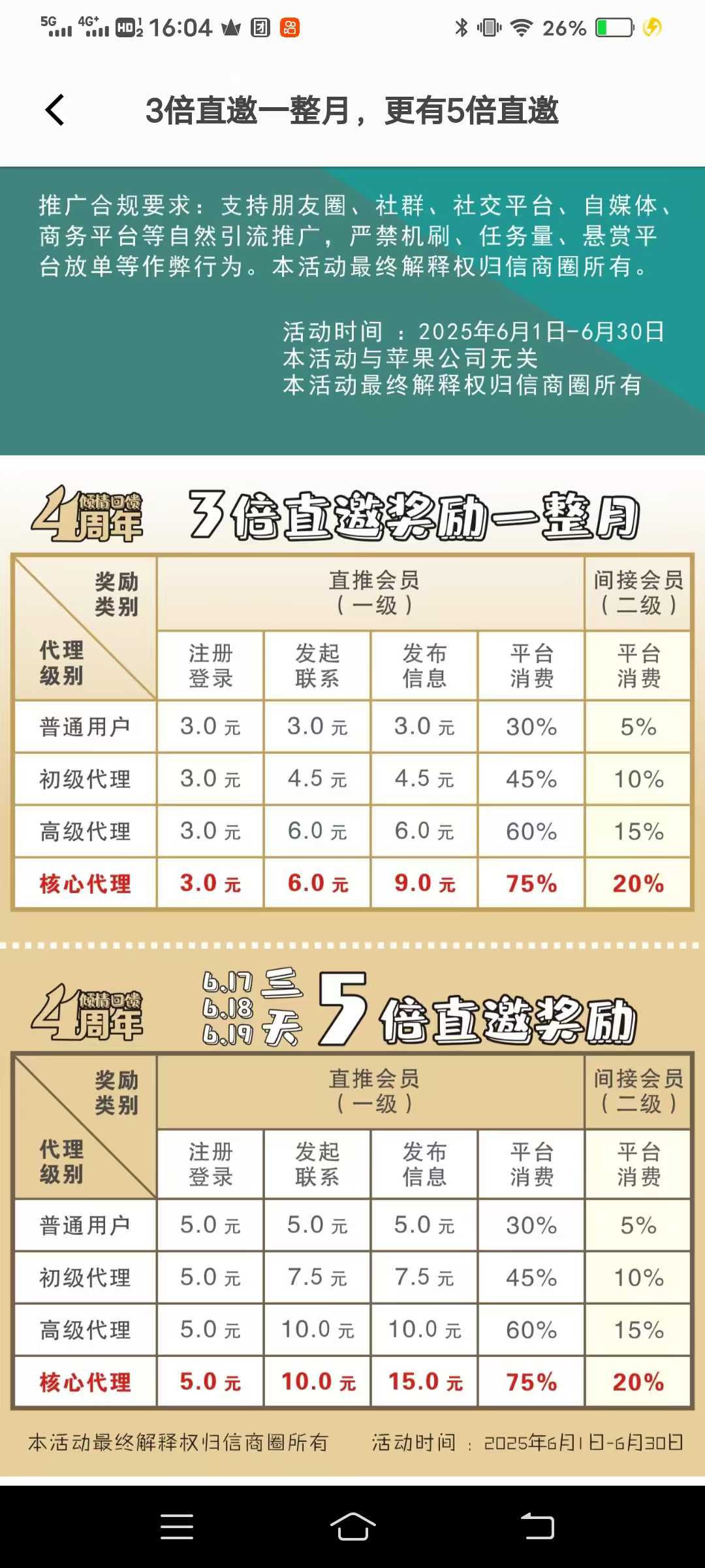 信商圈，首码，0撸，拉人福利