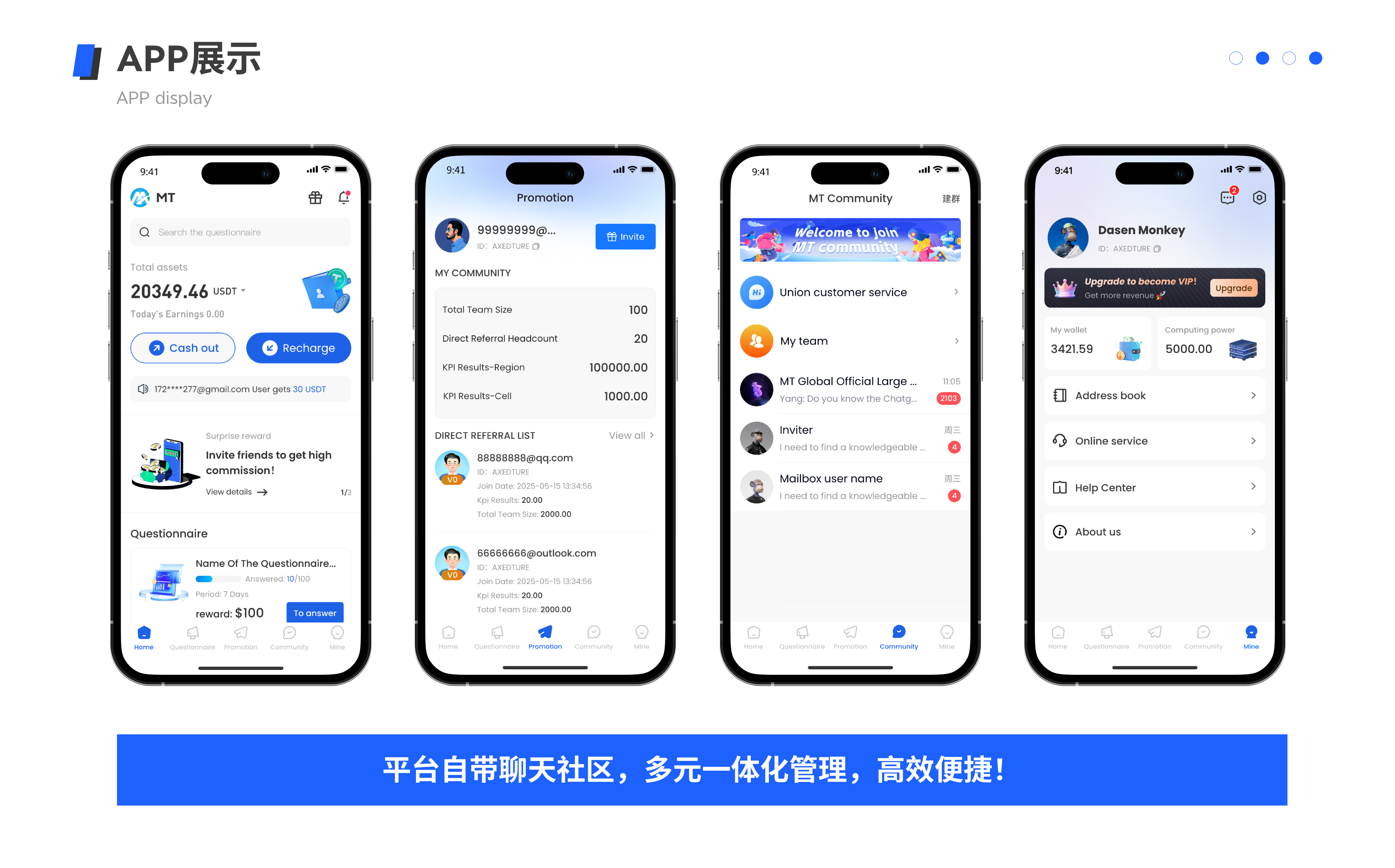 手机AI海外问卷调查，2025首发红利期项目