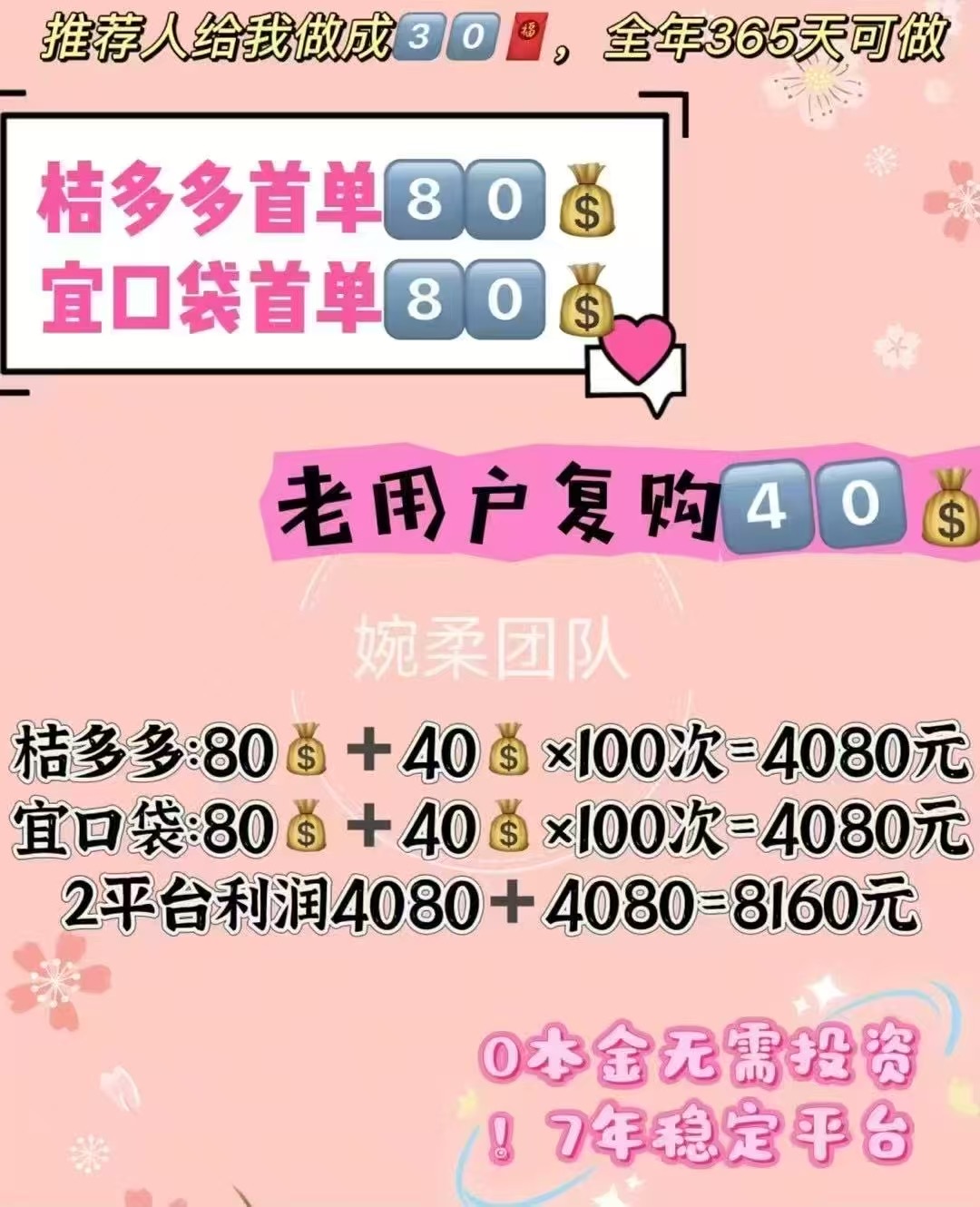 桔多多任务单一次40-80可做100次 桔多多任务单一次40-80可做100次