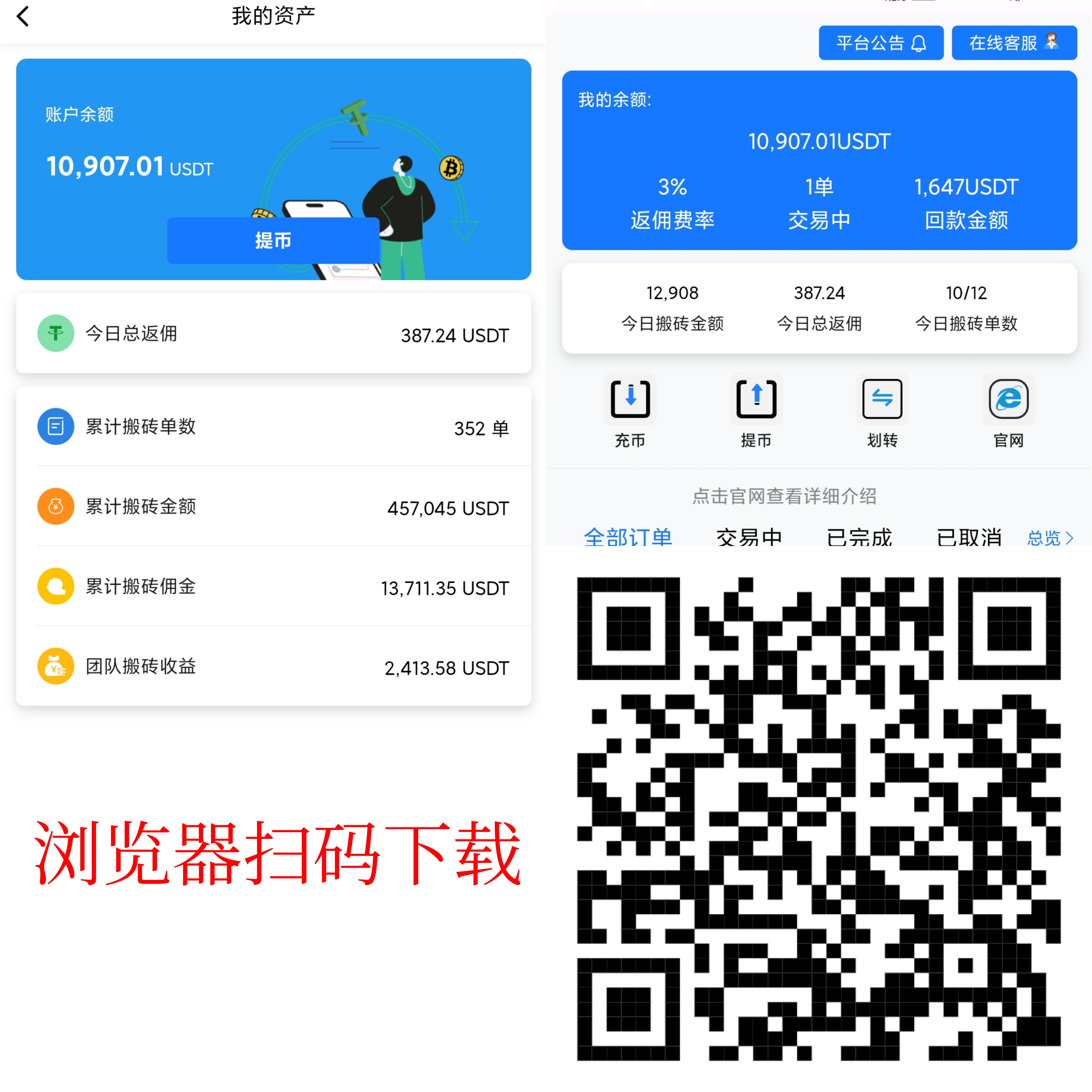 区块链项目usdt,区块链搬砖 区块链项目usdt,区块链搬砖