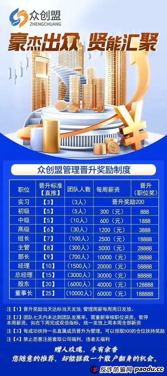 众创盟股票跟单类资金盘骗局，已经开始单割，即将崩盘跑路，聪明的会员早已安全撤离...