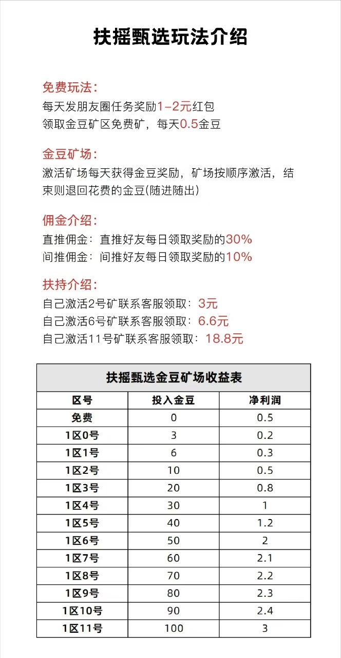 扶摇甄选零撸，趣购有约爬墙模式