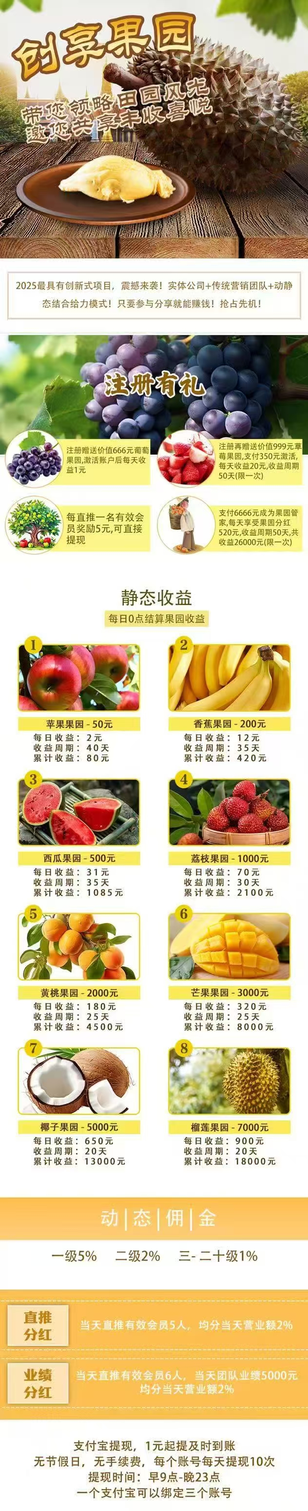 开心果园玩法轻松有趣，用户日入可达300圆以上