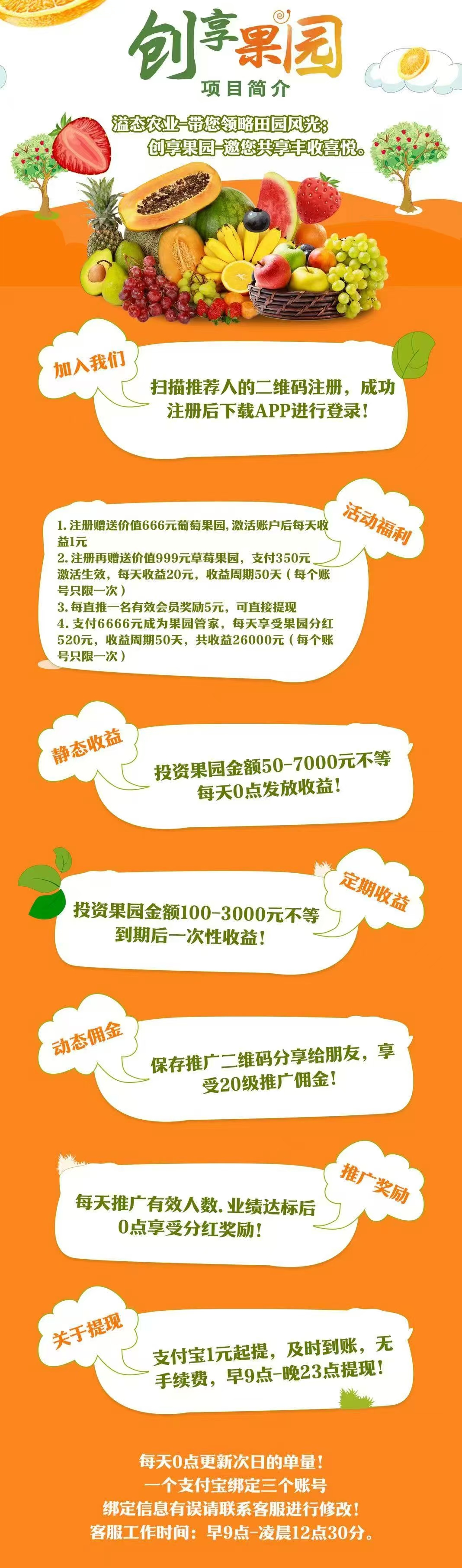 开心果园玩法轻松有趣，用户日入可达300圆以上