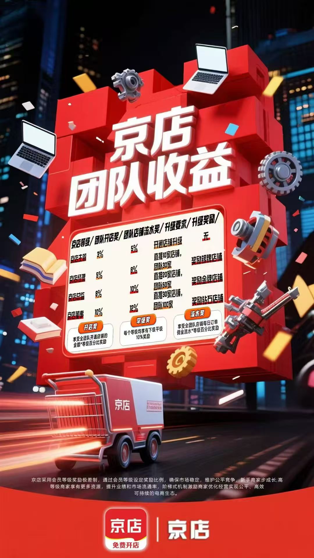 京店，临期仓模式，开通店铺也有佣金，亲测到账