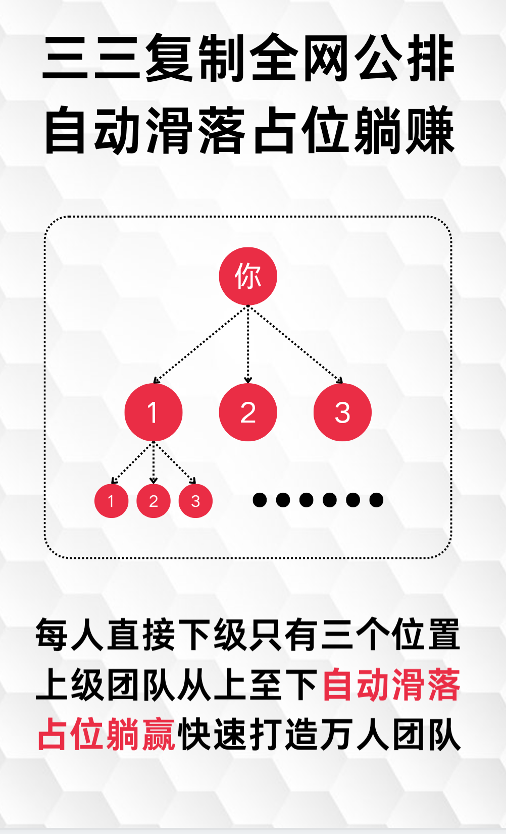 未来GO最新零撸圈圈模式加三三滑落！