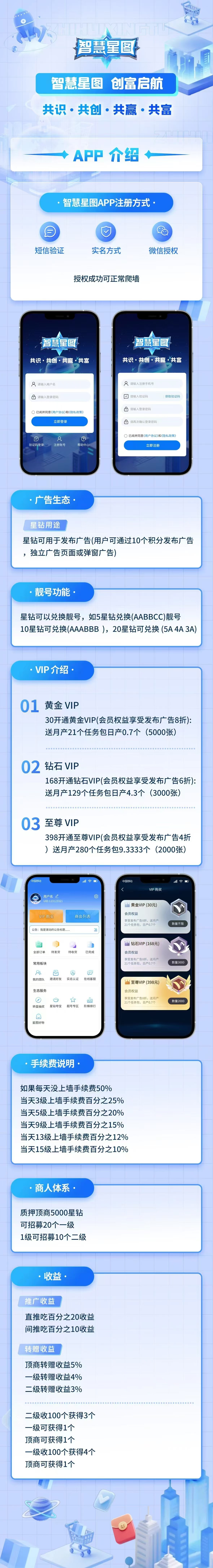 智慧⭐图。⭐途模式，​今天12.40上线前期限量3