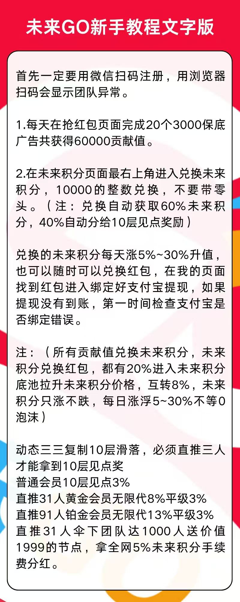 一分钟快速了解看懂未来GO 首个铸币机制零撸广告平台，兑换未来积分每天增值。
