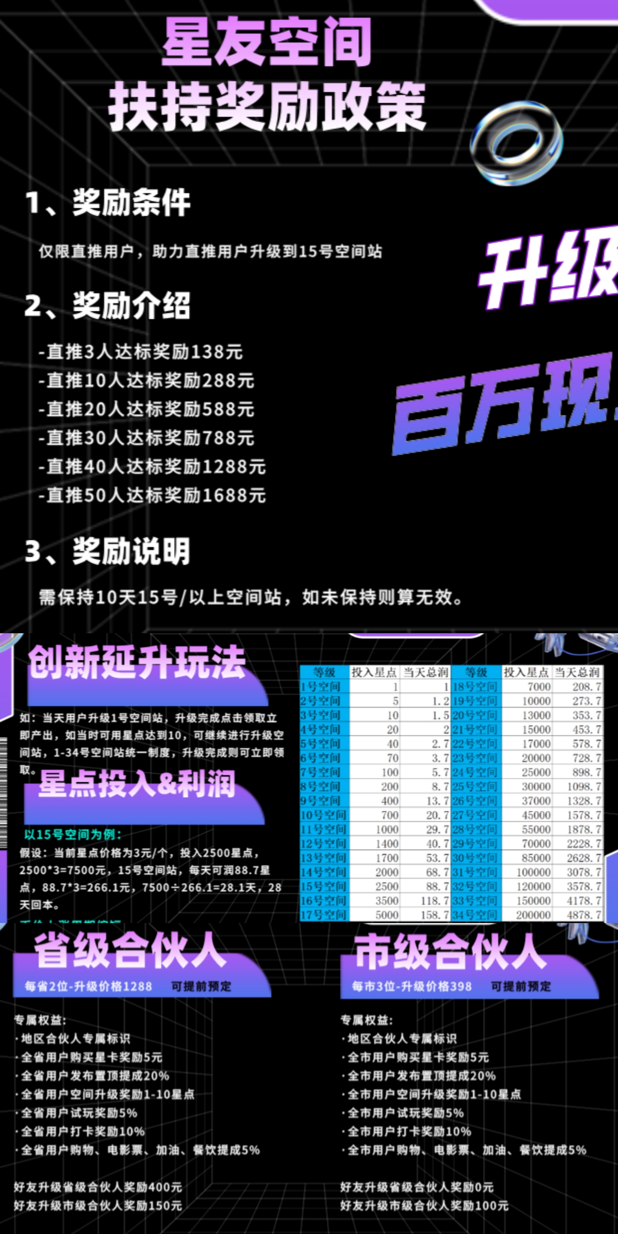 星友空间零撸，创新延升爬墙模式，不用看广告，轻松月入百！