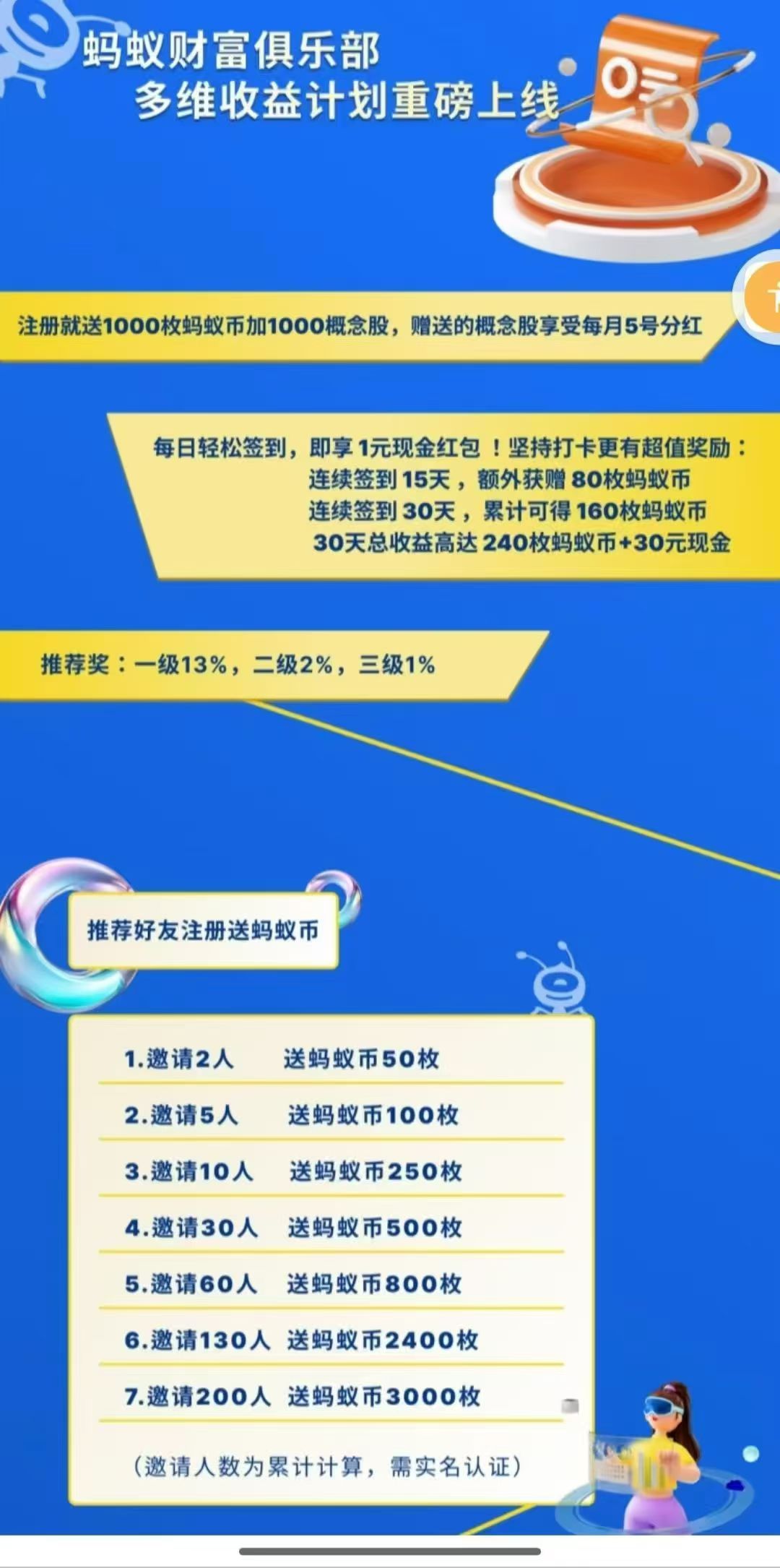 【蚂蚁国际】&gt;实名每天签到1元