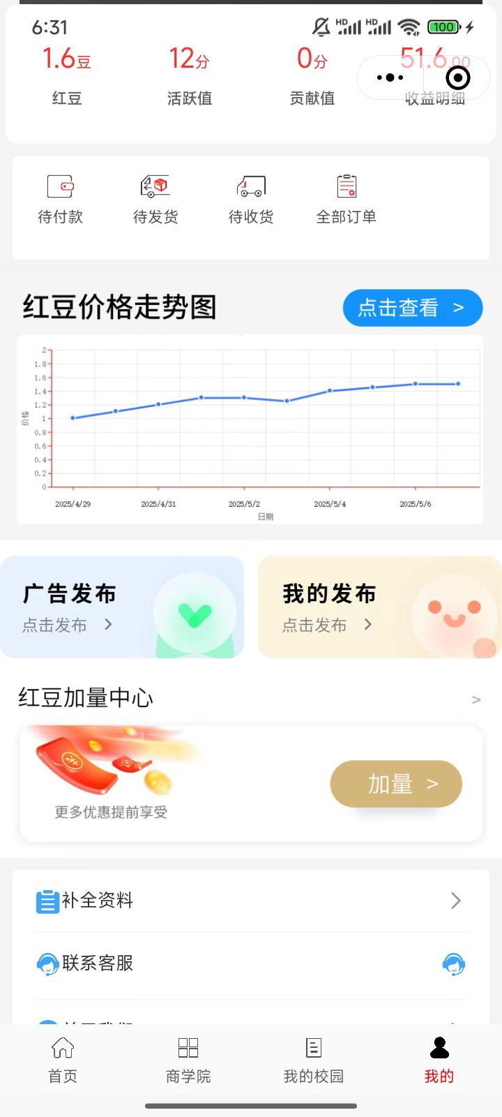 微信小程序，每天浏览首页4个广告，获得一个豆子，豆子目前4.03一个，满10个找客服提现 .提现过几天