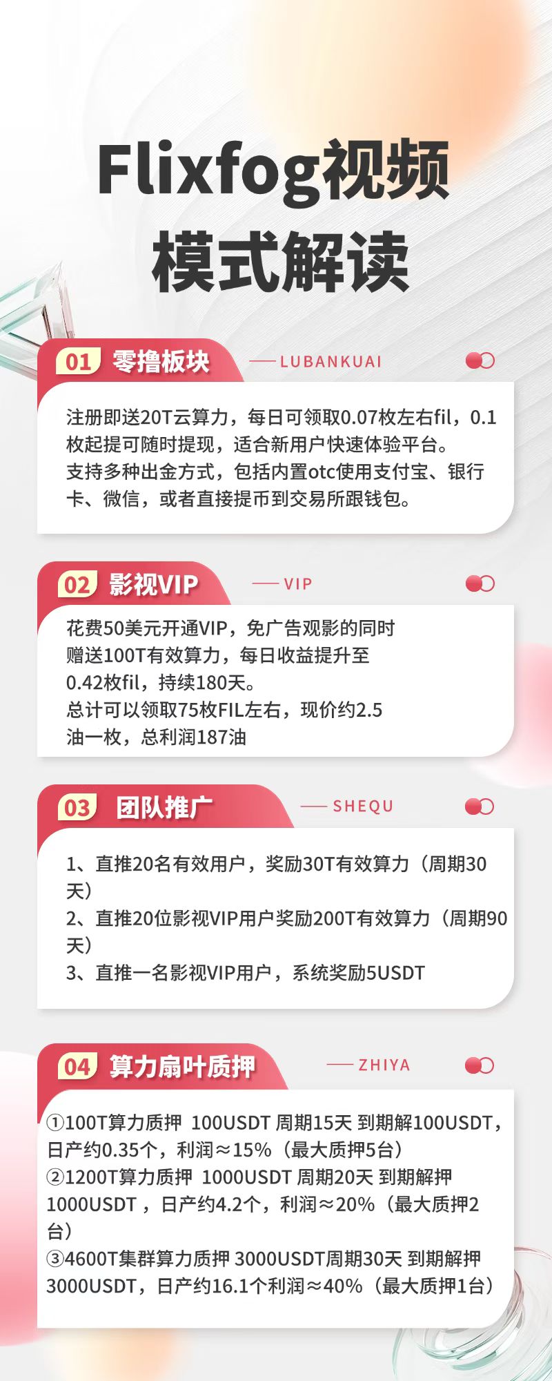 【Flixfog视频】今晚刚上线，可零撸，注册即送20t云算力，每天领取0.07fil，0.1起随时提现，一枚价值2.5美金，对接团队长散户，抓紧上车，团队收益可观10代收益！