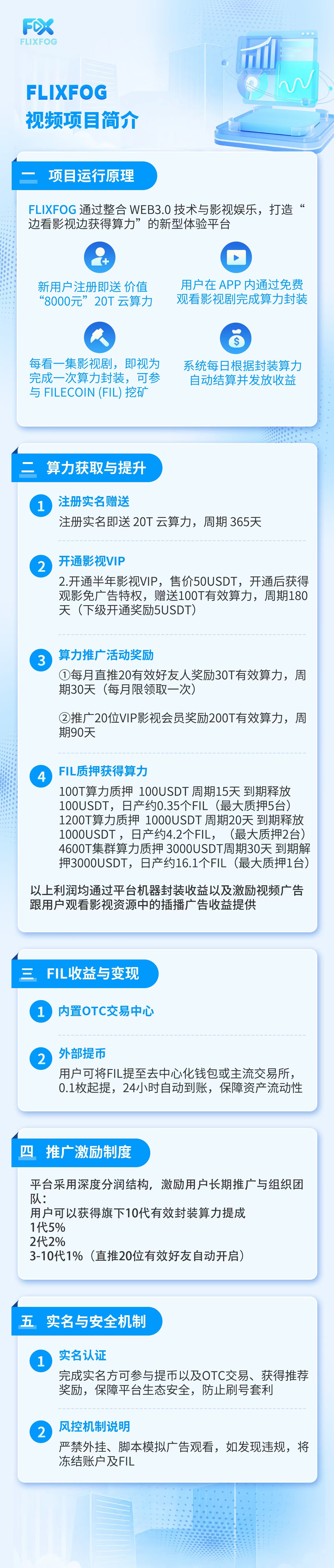 首码，菲尔视频，纯零撸挖矿项目​产25个FIL币，每天8个广告签到即可​20代收益，自沃克之后，菲尔必崛起