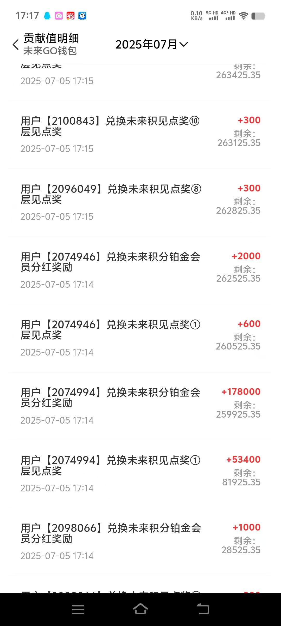 首码未来GO不养机日入6+