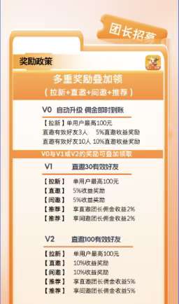 〖福牛星赚〗零撸，保底收益高，团长模式，兜兜赚模式绿色。​