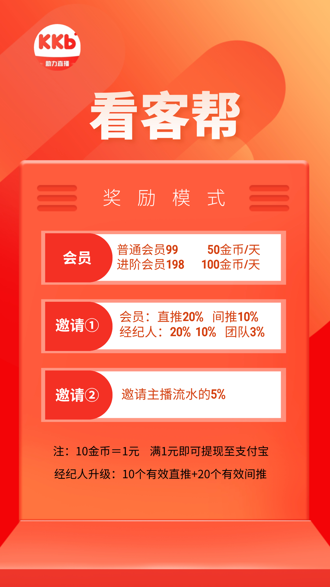 看客帮-已上架苹果商店和应用宝，会员扶持置鼎，每天看播得15米!