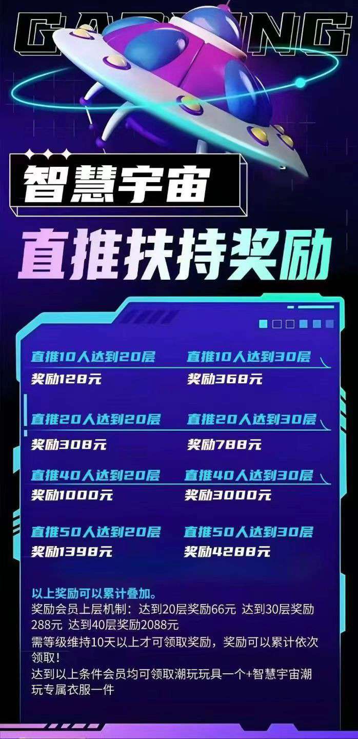 智慧宇宙零撸，上墙模式，保底收益高，最新模式