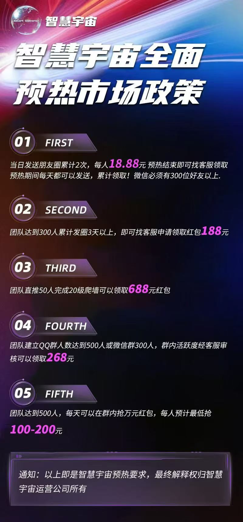 首码智慧宇宙，上墙模式扶持团队